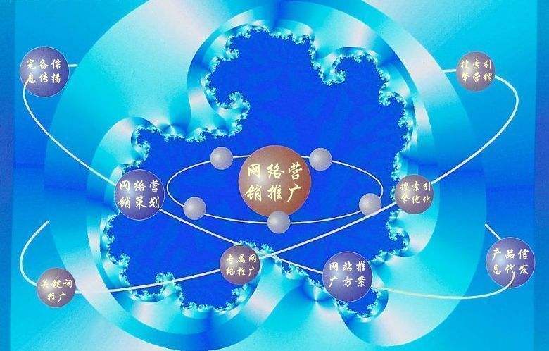 天坛街道新媒体运营企业需要掌握的网络推广技巧有哪些